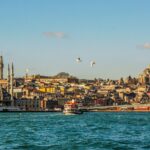 Turkey eVisa